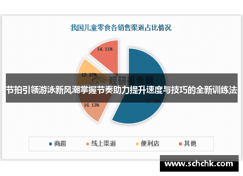 节拍引领游泳新风潮掌握节奏助力提升速度与技巧的全新训练法